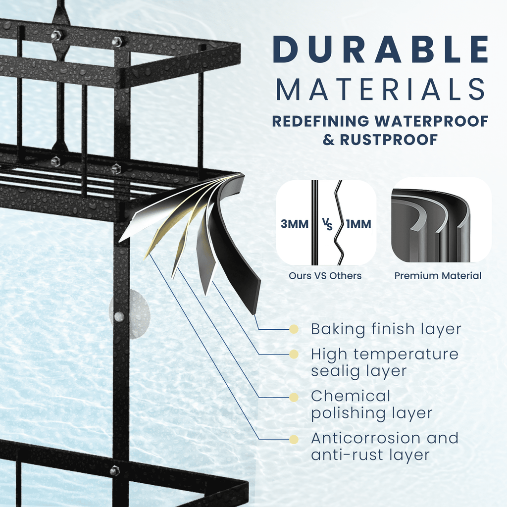 Caddy (Black) Rustproof, No-Drill Organizer with 2 Soap Dishes, Toothbrush Holder, 4 Hooks, Fits Over head. - Image 2