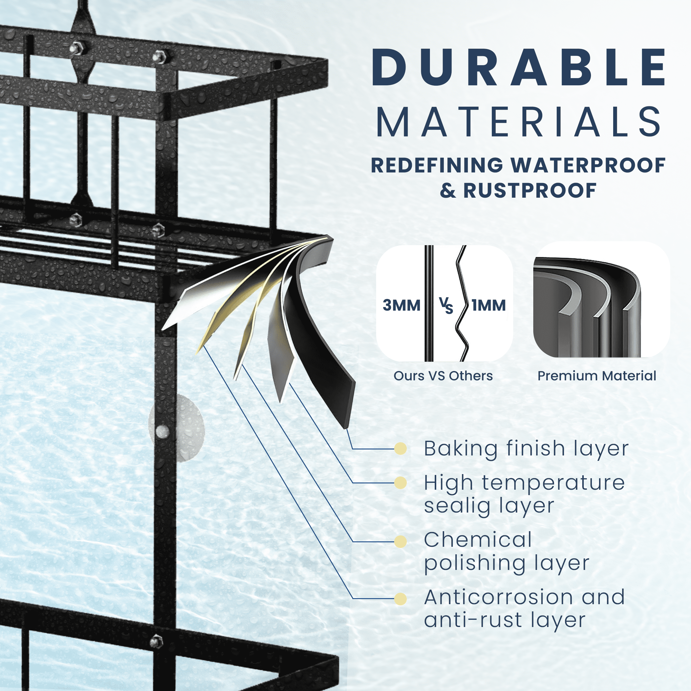Caddy (Black) Rustproof, No-Drill Organizer with 2 Soap Dishes, Toothbrush Holder, 4 Hooks, Fits Over head. - Image 2