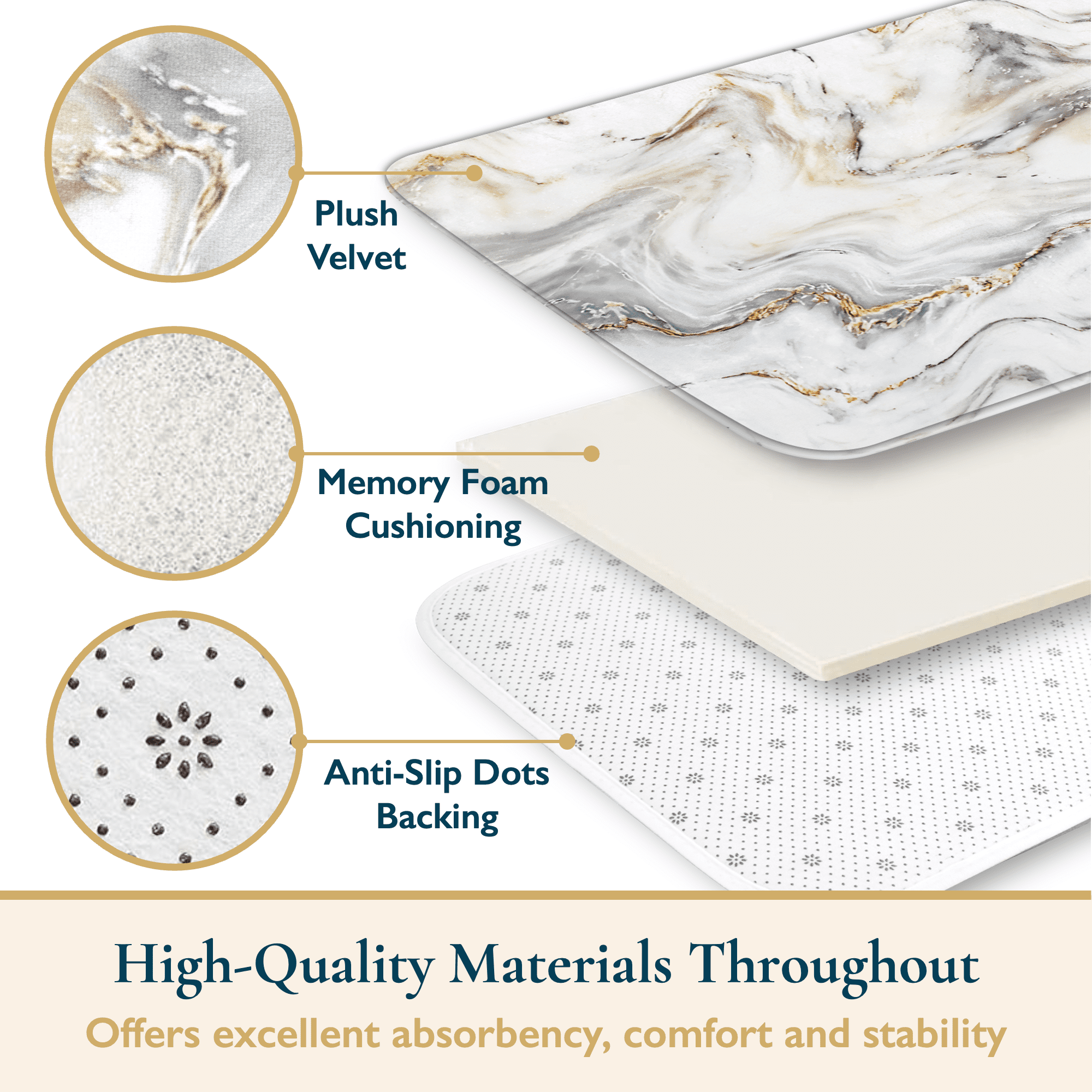 Bathroom Sets with Shower Curtain, Rugs and Hooks - Memory Foam Anti-Slip Washable Bath Mats & Toilet Lid Cover, Fabr... - Image 4