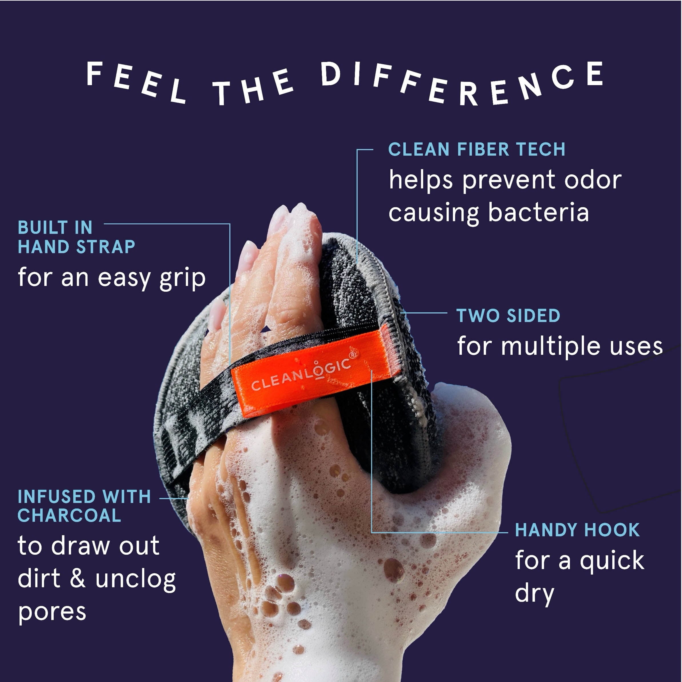 Body buffer - Image 3
