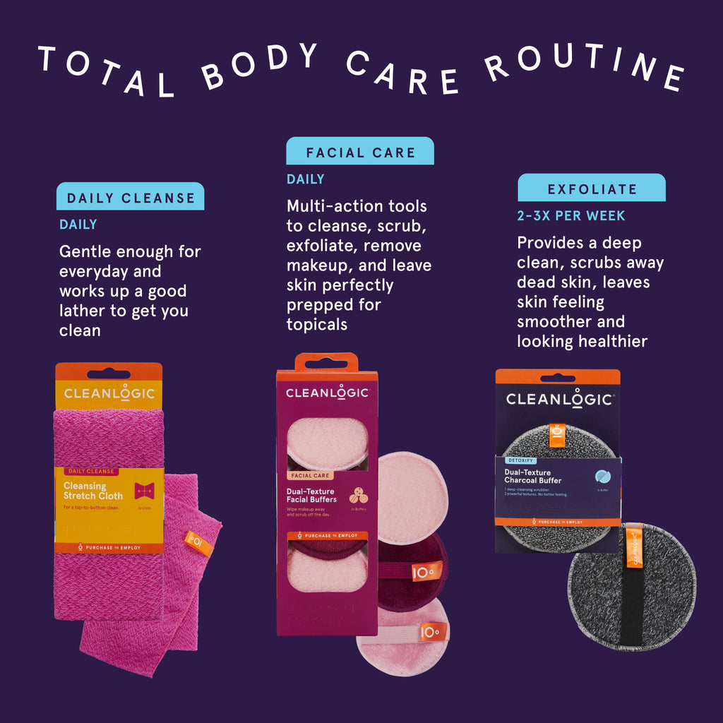 Body buffer - Image 6
