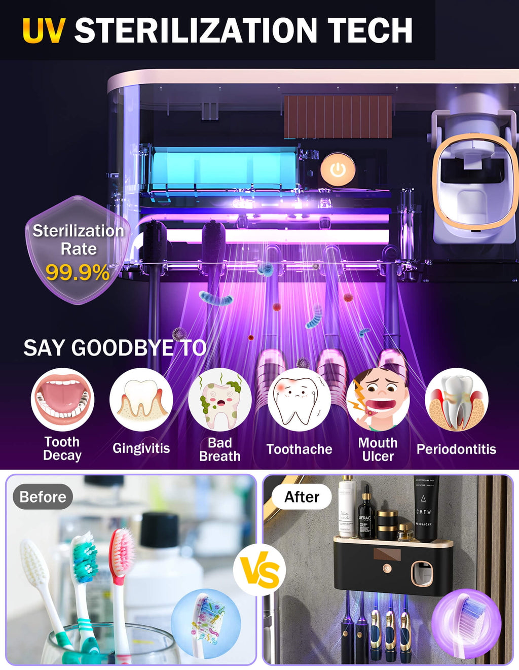 for Bathrooms, UV Sanitizer Wall Mounted with Toothpaste Dispenser, Large Capacity Tray, Tooth Brushing Holder & Bath... - Image 3