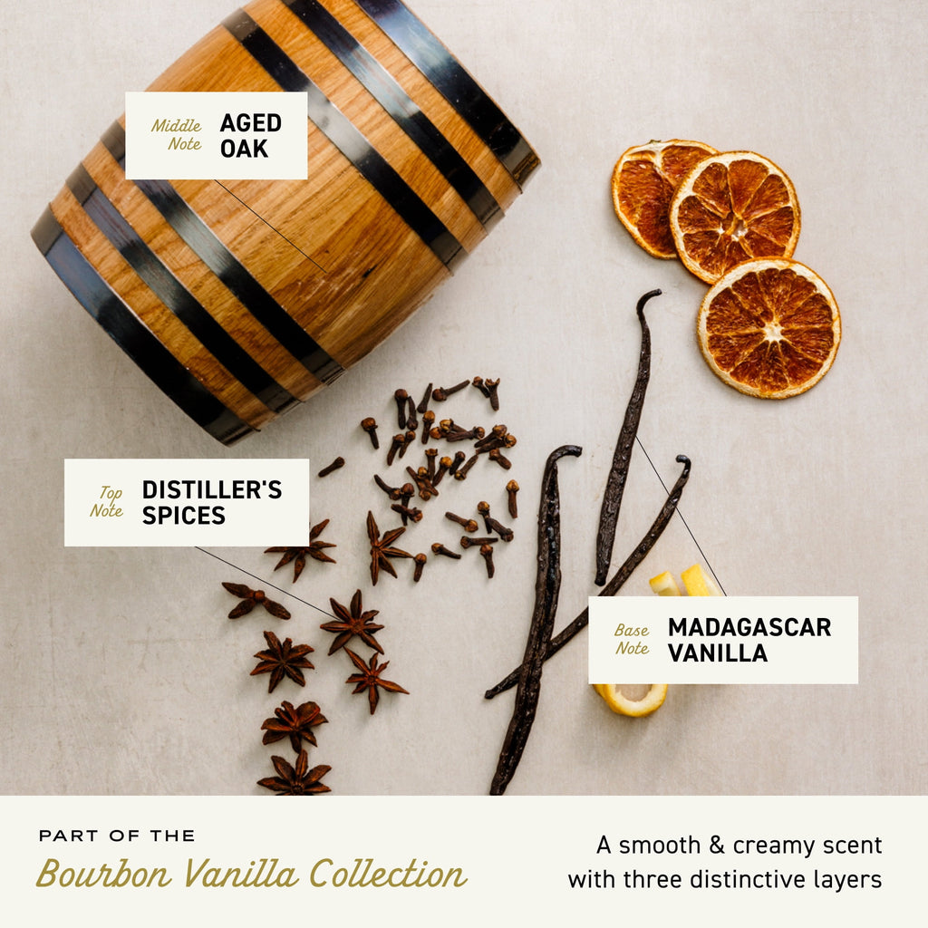 Wash, Bourbon Vanilla, 16 fl oz - Image 6