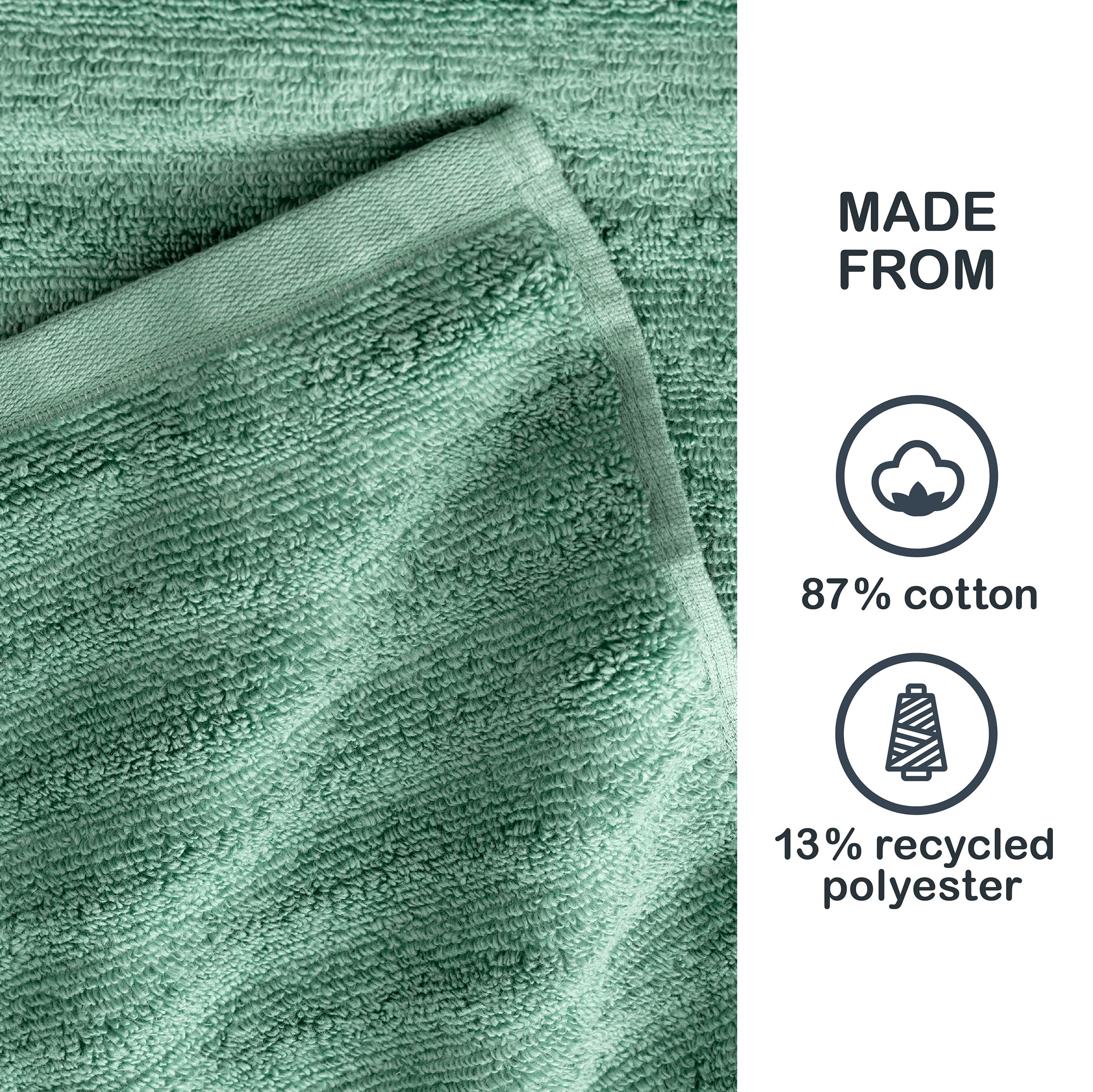 6-Piece Bath Towel Set, Super Soft Quick Dry Fade Resistant, Textured Green - Image 5