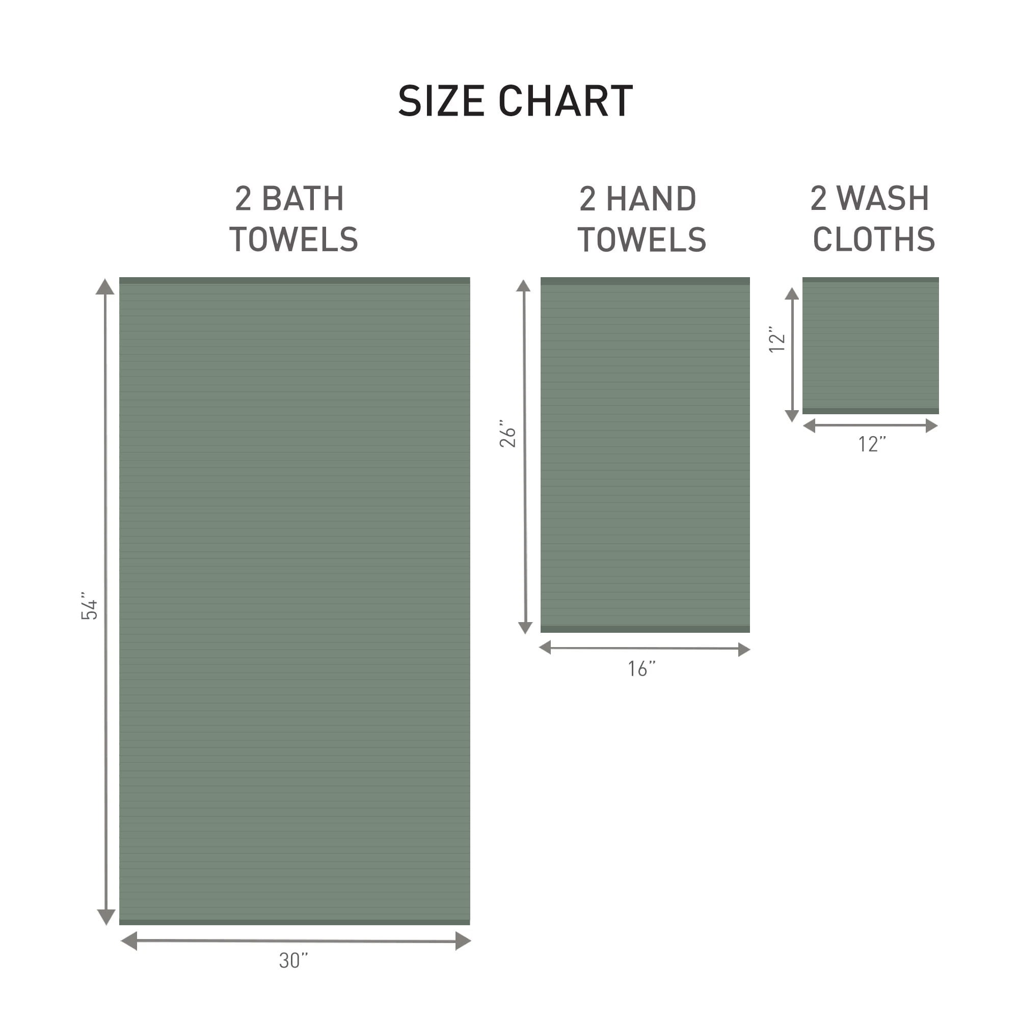 PowerLoft 6 Piece Bath Towel Set, Green Ash Textured Stripe - Image 3