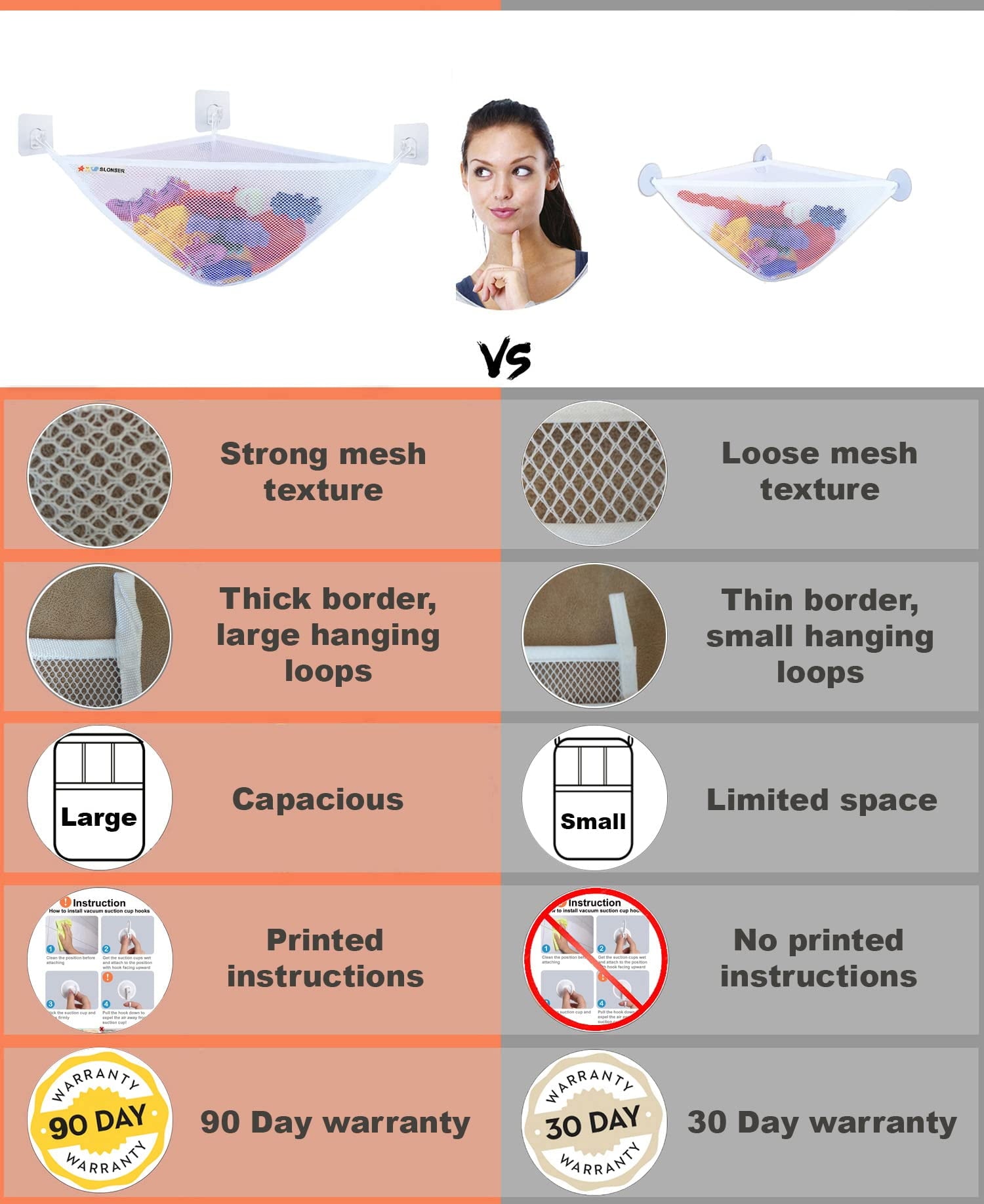 Bath Toy Storage for Tub, Corner Bathtub Toy Holder Organizer by Sherry, Large Bath Net for Tub Toys, Baby Bathroom Shower Caddy Hanging Bas - Image 3