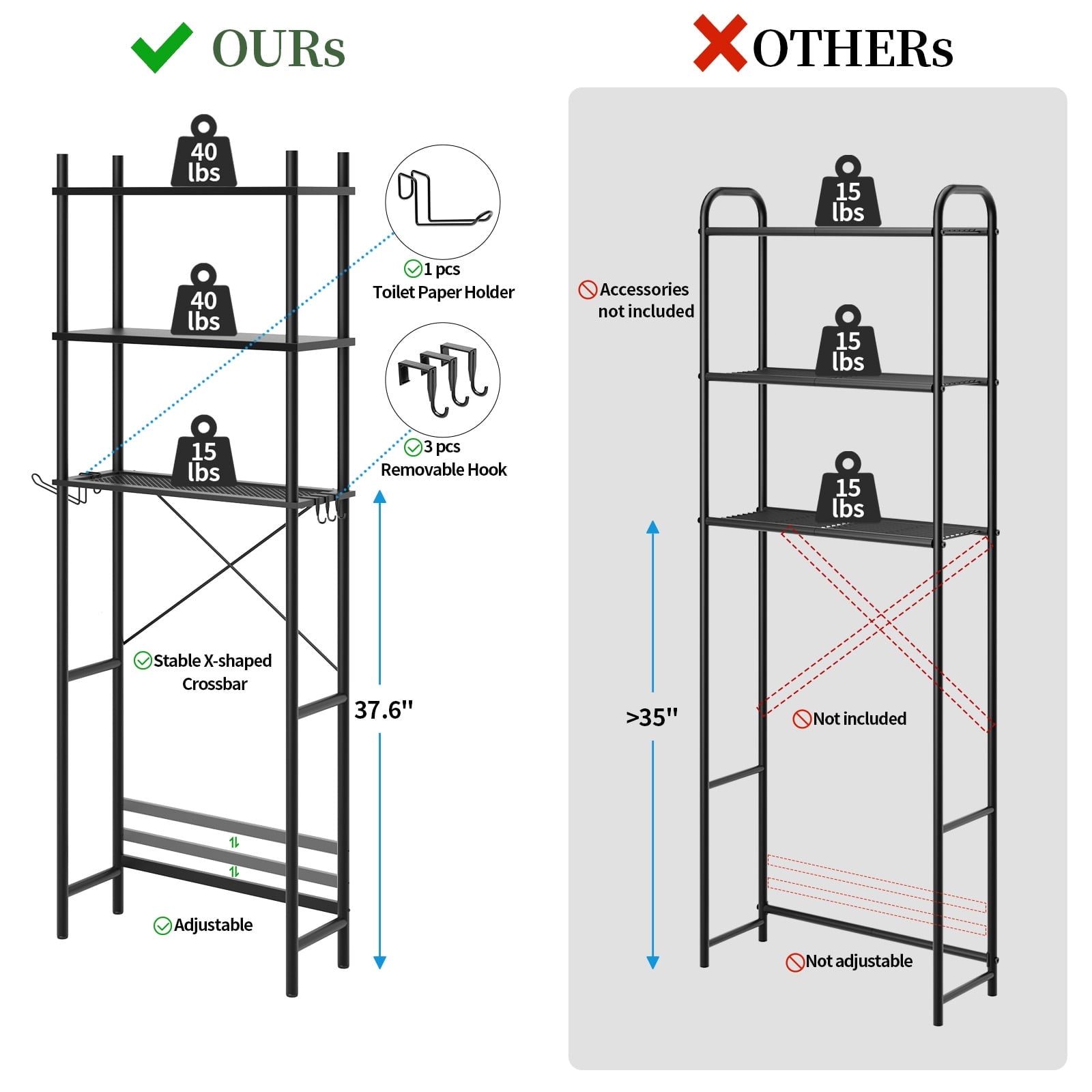 3-Shelf the Toilet Storage, Freestanding Wooden Bathroom Organizers and Storage Shelf, Metal Frame, Space Saver, Black - Image 3