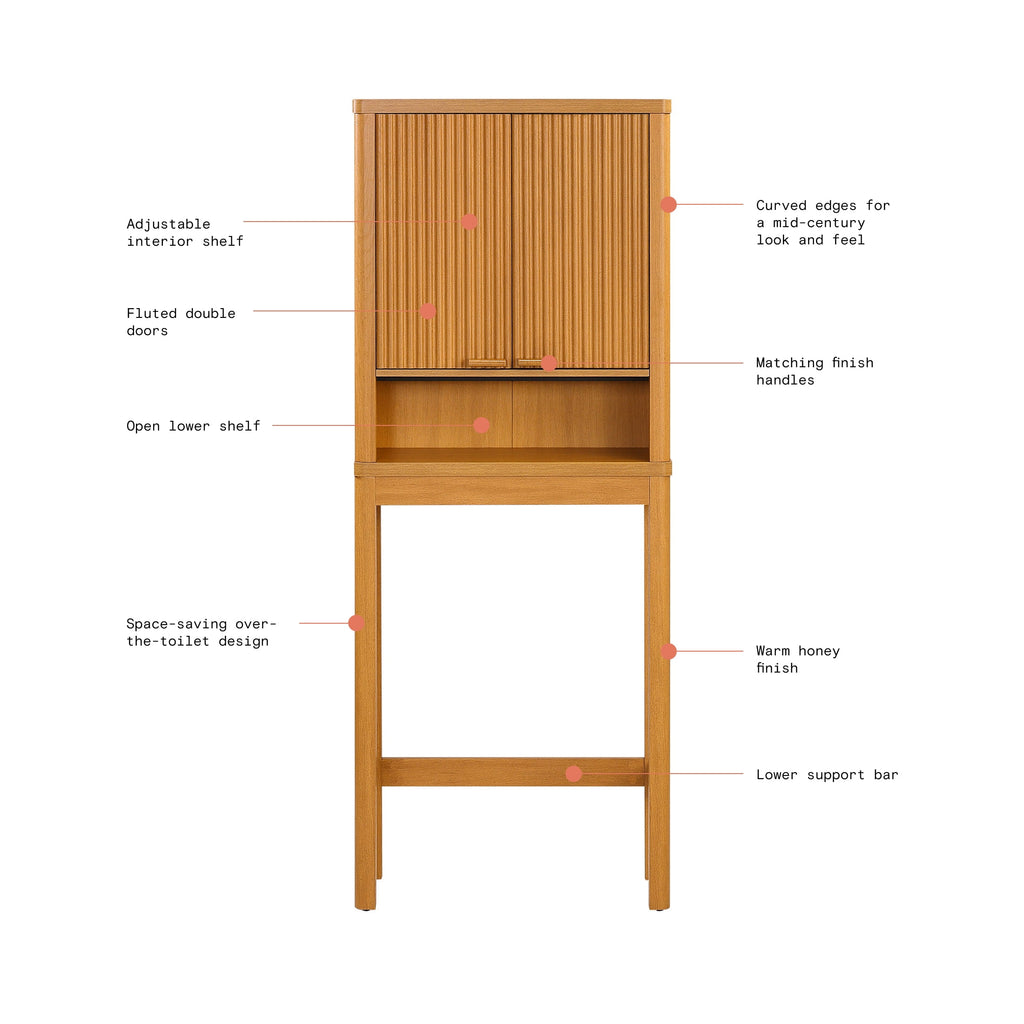 Storage Cabinet, Warm Honey - Image 2