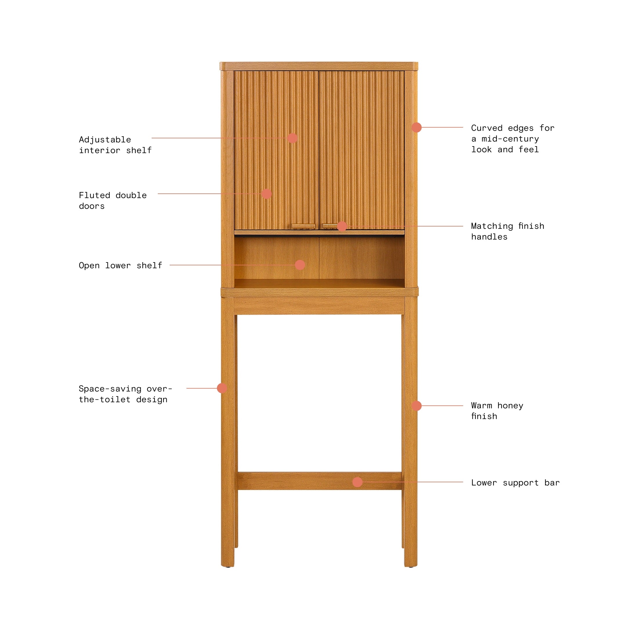 Storage Cabinet, Warm Honey - Image 2