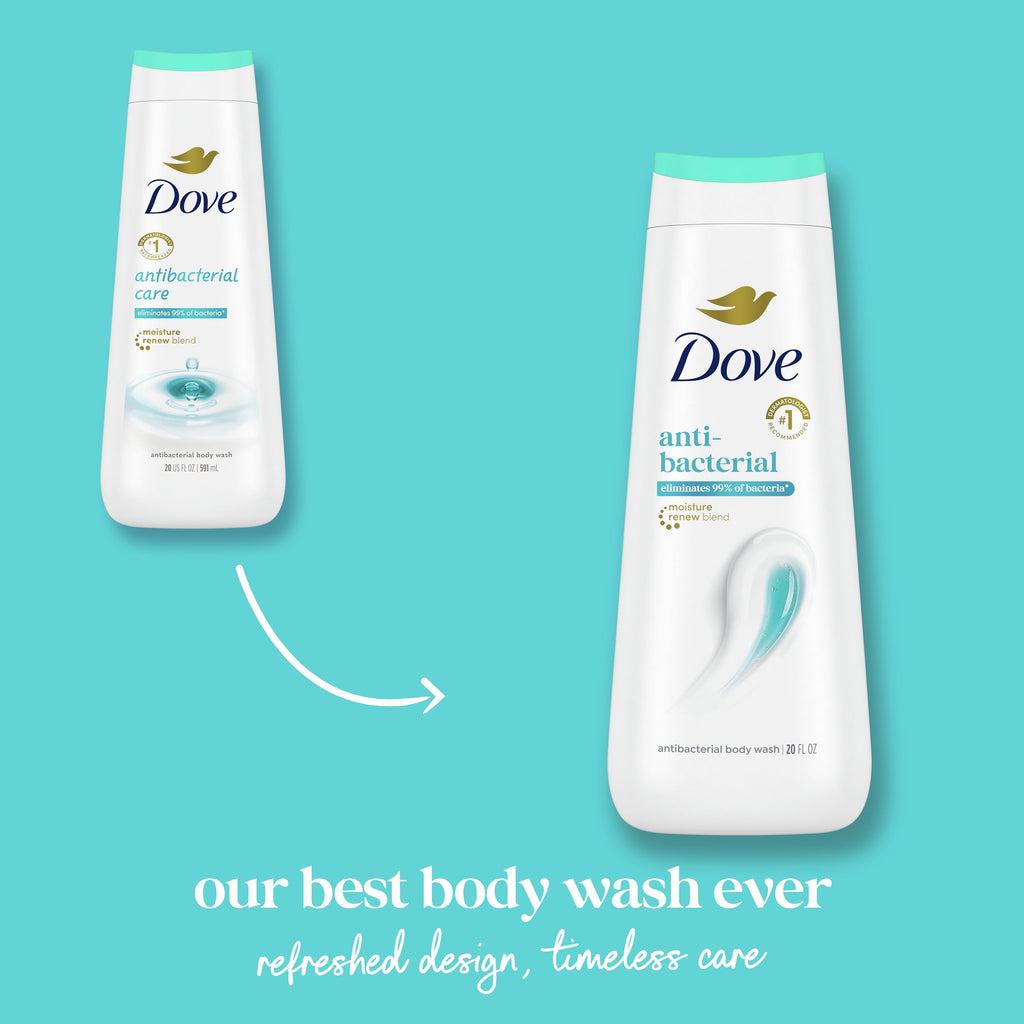 Use Body Wash for Women Protects , 20 oz - Image 3